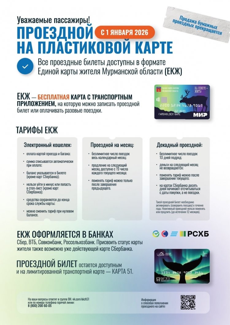 Как получить новую пластиковую карту для транспорта Мурманской области