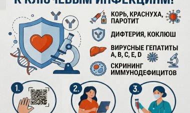 В Мурманской области впервые пройдет акция по исследованию коллективного иммунитета