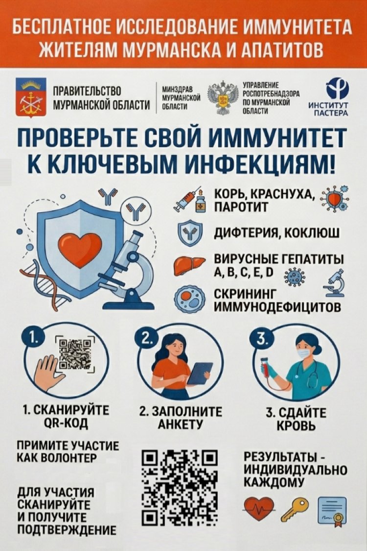 В Мурманской области впервые пройдет акция по исследованию коллективного иммунитета