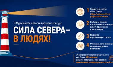 Ковдор участвует в конкурсе «Сила Севера — в людях!»