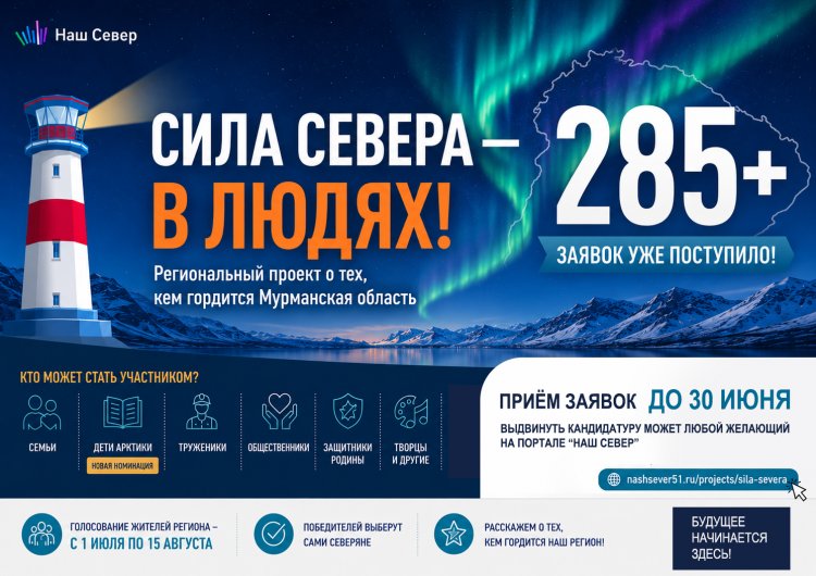 Наши люди — наша сила